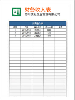 黄平代理记账